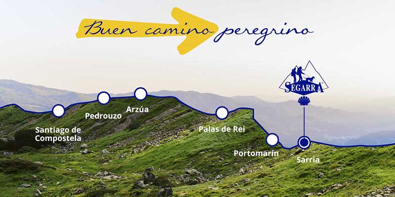 El Camino Portugués